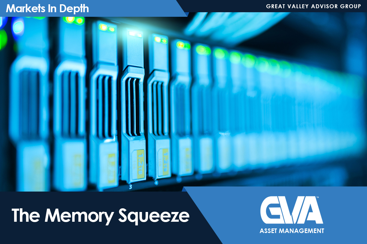 Close-up of blue server racks with glowing indicators, overlaid with 'Markets In Depth' and 'The Memory Squeeze' branding by GVA Asset Management